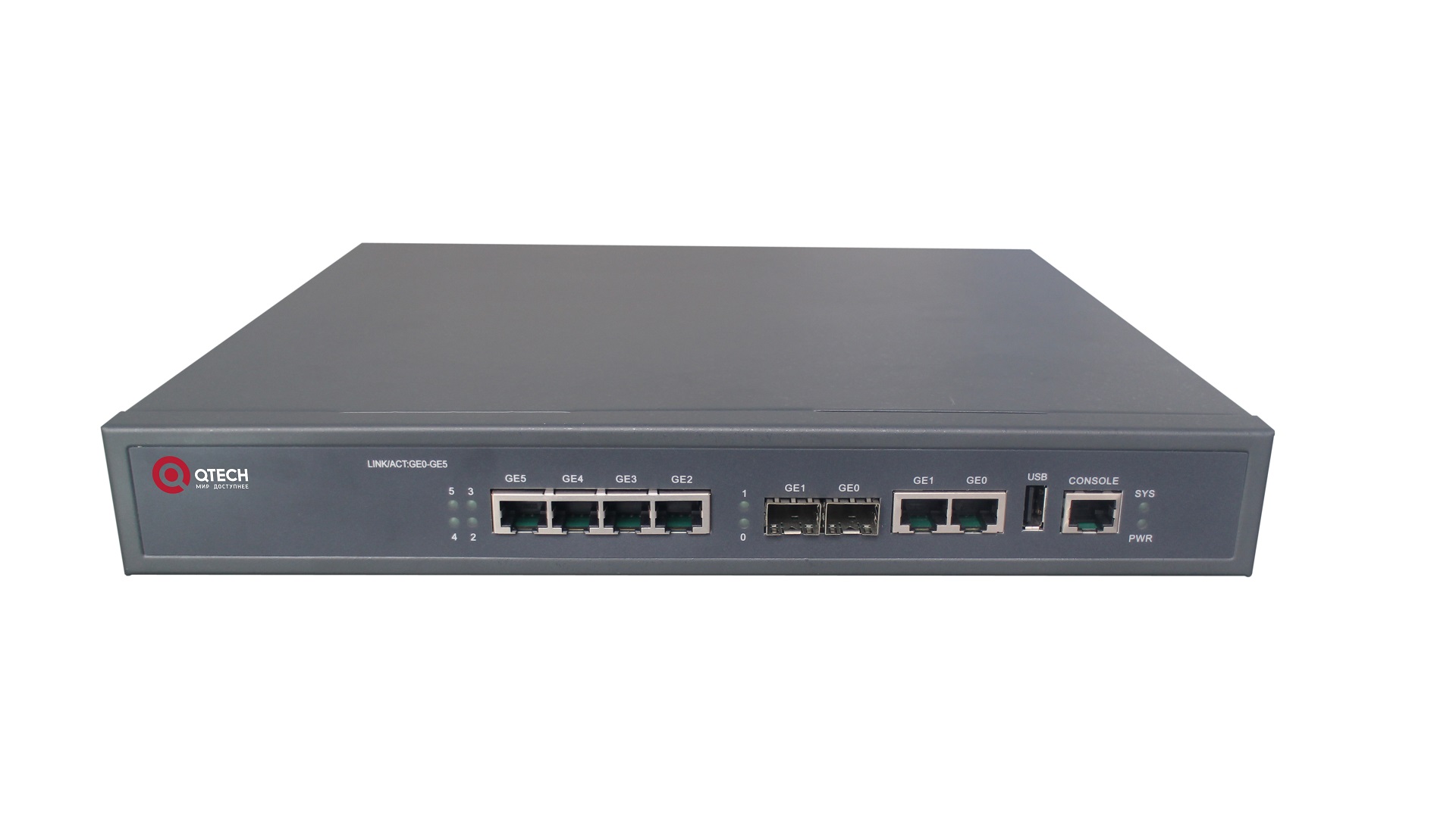 QSR-2820-AC