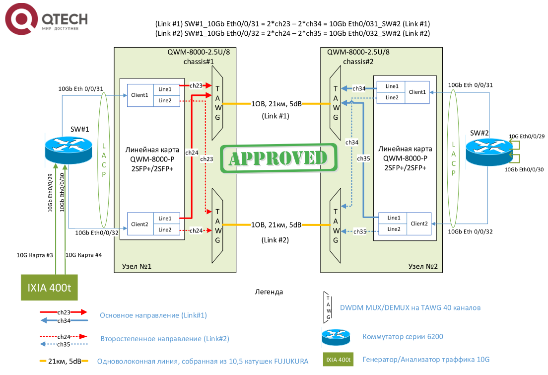 рис2.png рис2.png