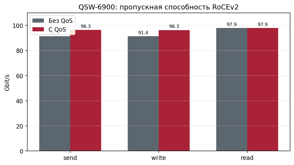 roce6700_QTECH_html_314bda63.png