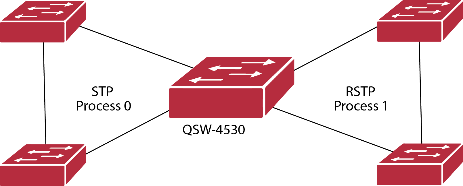 mpstp w.png mpstp w.png